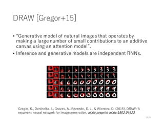 DRAW [Gregor+15]
• “Generative model of natural images that operates by
making a large number of small contributions to an additive
canvas using an attention model”.
• Inference and generative models are independent RNNs.
19/34
Gregor, K., Danihelka, I., Graves, A., Rezende, D. J., & Wierstra, D. (2015). DRAW: A
recurrent neural network for image generation. arXiv preprint arXiv:1502.04623.
 