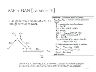 VAE + GAN [Larsen+15]
• Use generative model of VAE as
the generator of GAN.
27/34
Larsen, A. B. L., Sønderby, S. K., & Winther, O. (2015). Autoencoding beyond
pixels using a learned similarity metric. arXiv preprint arXiv:1512.09300.
 