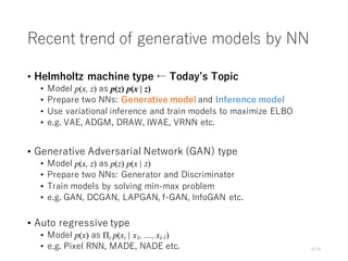 Recent trend of generative models by NN
• Helmholtz machine type ← Todayʼs Topic
• Model p(x, z) as p(z) p(x | z)
• Prepare two NNs: Generative model and Inference model
• Use variational inference and train models to maximize ELBO
• e.g. VAE, ADGM, DRAW, IWAE, VRNN etc.
• Generative Adversarial Network (GAN) type
• Model p(x, z) as p(z) p(x | z)
• Prepare two NNs: Generator and Discriminator
• Train models by solving min-max problem
• e.g. GAN, DCGAN, LAPGAN, f-GAN, InfoGAN etc.
• Auto regressive type
• Model p(x) as Πi p(xi | x1, …, xi-1)
• e.g. Pixel RNN, MADE, NADE etc. 6/34
 