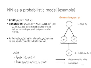 NN as a probabilistic model (example)
• prior: pθ(z) = N(0, 1)
• generation: pθ(x | z) = N(x | µθ(z), σθ
2 (z))
• µθ and σθ are deteministic NNs which
takes z as a input and outputs scalar
value.
• Although pθ(x | z) is, simple, pθ(x) can
represent complex distribution.
8/34
z
µ σ2
z ~ N(0, 1)
x x ~ N(x | µθ, σθ
2 )
deterministic NNs
sampling
pθ(x)
= ∫ pθ (x | z) pθ (z) dz
= ∫ N(x | µθ(z), σθ
2 (z)) pθ (z) dz
Generation pθ(x | z)
 