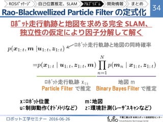 Rao-Blackwellized Particle Filter の定式化
34
ロボット工学セミナー 2016-06-26
ﾛﾎﾞｯﾄ走行軌跡 x1:t
Particle Filter で推定
地図 m
Binary Bayes Filte...