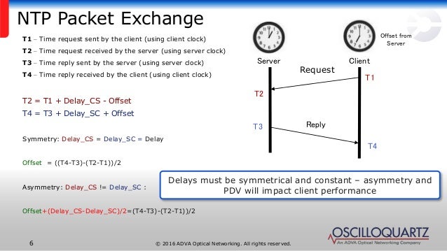 Improving NTP Installed Base Time Accuracy