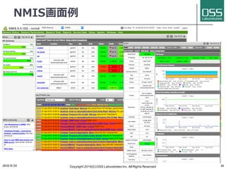 NMIS画⾯例
2016/6/24 Copyright 2016(C) OSS Laboratories Inc. All Rights Reserved 16
 