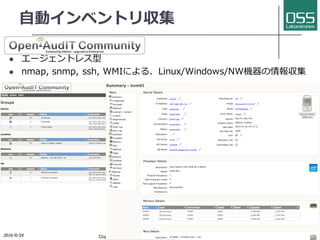 ⾃動インベントリ収集
l エージェントレス型
l nmap, snmp, ssh, WMIによる、Linux/Windows/NW機器の情報収集
2016/6/24 Copyright 2016(C) OSS Laboratories Inc. All Rights Reserved 20
 