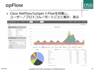 opFlow
l Cisco NetFlow/Juniper J-Flowを収集し、
ユーザー／プロトコル／ポートごとに集計、表⽰
2016/6/24 Copyright 2016(C) OSS Laboratories Inc. All Rights Reserved 26
 