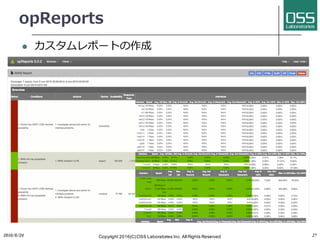 opReports
l カスタムレポートの作成
2016/6/24 Copyright 2016(C) OSS Laboratories Inc. All Rights Reserved 27
 