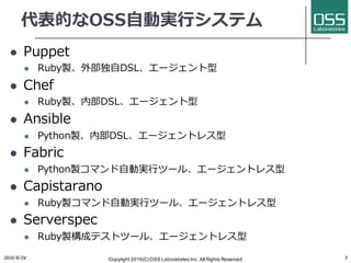 代表的なOSS⾃動実⾏システム
l Puppet
l Ruby製、外部独⾃DSL、エージェント型
l Chef
l Ruby製、内部DSL、エージェント型
l Ansible
l Python製、内部DSL、エージェントレス型
l Fabric
l Python製コマンド⾃動実⾏ツール、エージェントレス型
l Capistarano
l Ruby製コマンド⾃動実⾏ツール、エージェントレス型
l Serverspec
l Ruby製構成テストツール、エージェントレス型
2016/6/24 Copyright 2016(C) OSS Laboratories Inc. All Rights Reserved 5
 