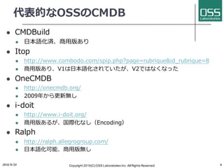 代表的なOSSのCMDB
l CMDBuild
l ⽇本語化済、商⽤版あり
l Itop
l http://www.combodo.com/spip.php?page=rubrique&id_rubrique=8
l 商⽤版あり、V1は⽇本語化されていたが、V2ではなくなった
l OneCMDB
l http://onecmdb.org/
l 2009年から更新無し
l i-doit
l http://www.i-doit.org/
l 商⽤版あるが、国際化なし（Encoding）
l Ralph
l http://ralph.allegrogroup.com/
l ⽇本語化可能、商⽤版無し
2016/6/24 Copyright 2016(C) OSS Laboratories Inc. All Rights Reserved 6
 