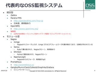 代表的なOSS監視システム
l 統合型
l Zabbix
l Pandra FMS
l http://pandorafms.com/?lng=jp
l ⽇本語、商⽤版あり
l OpenNMS
l http://www.opennms.org/
l NMIS
l opMantek社製エージェントレス型ネットワーク監視／ビジュアライゼーションツール
l モジュール型
l Nagios
l Icinga
§ Nagiosからフォークしたが、Icinga 2ではコアフレームワークを置き換えており、互換性が失われている
l Sensu
§ Rubyで書き直された、Nagiosクローン、商⽤版あり
l Shinken
§ Pythonで書き直された、Nagiosクローン
l Naemon/op5
§ Nagios4からのフォーク、商⽤版がop5
l Prometheus
l http://prometheus.io/
l Ganglia/Munin/Cacti/Collectd/Graphite/Grafana
l ビジュアライゼーション2016/6/24 Copyright 2016(C) OSS Laboratories Inc. All Rights Reserved 9
 
