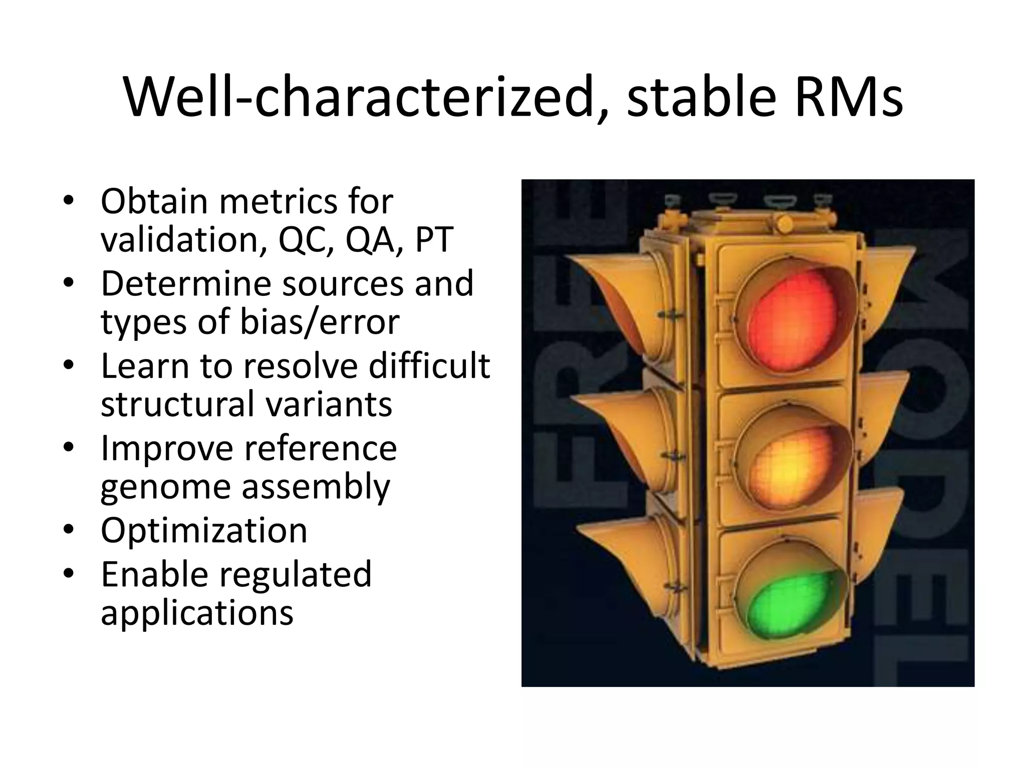Well-characterized, stable RMs
• Obtain metrics for
validation, QC, QA, PT
• Determine sources and
types of bias/error
• Learn to resolve difficult
structural variants
• Improve reference
genome assembly
• Optimization
• Enable regulated
applications
Comparison of SNP Calls for
NA12878 on 2 platforms, 3
analysis methods
 