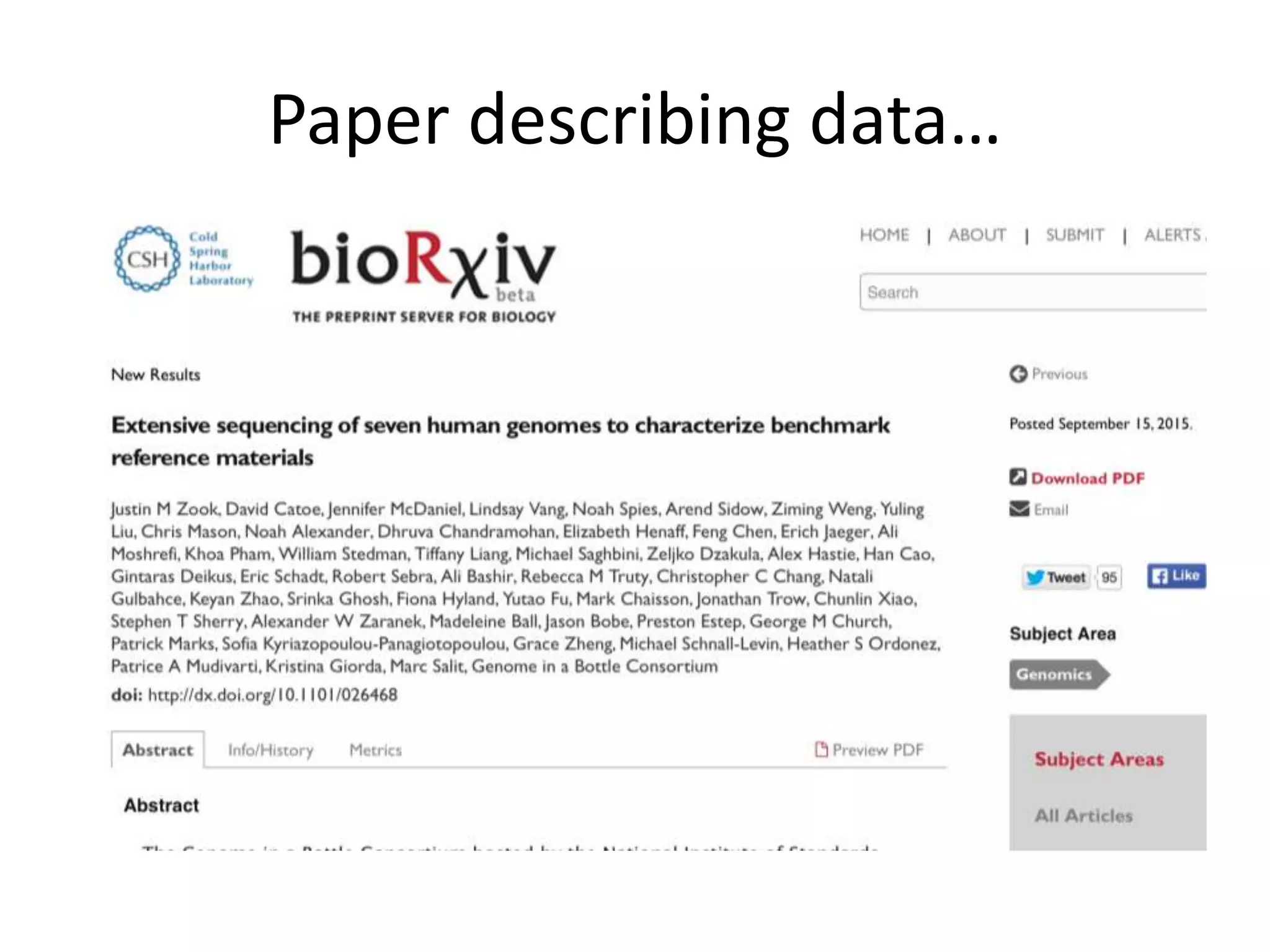 Paper describing data…
 