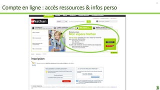Compte en ligne : accès ressources & infos perso
22
 