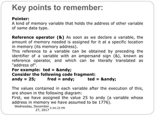 Key points to remember:
Wednesday, December
27, 2017
Pointer:
A kind of memory variable that holds the address of other variable
of same data type.
Reference operator (&) As soon as we declare a variable, the
amount of memory needed is assigned for it at a specific location
in memory (its memory address).
This reference to a variable can be obtained by preceding the
identifier of a variable with an ampersand sign (&), known as
reference operator, and which can be literally translated as
"address of".
For example: ted = &andy;
Consider the following code fragment:
andy = 25; fred = andy; ted = &andy;
The values contained in each variable after the execution of this,
are shown in the following diagram:
First, we have assigned the value 25 to andy (a variable whose
address in memory we have assumed to be 1776).
5:54:25 PM
 