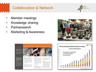 Collaboration & Network
• Member meetings
• Knowledge sharing
• Partnersearch
• Marketing & Awareness
 