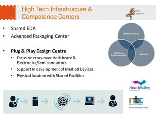 High Tech Infrastructure &
Competence Centers
• Shared	EDA
• Advanced	Packaging	Center
• Plug	&	Play	Design	Centre
• Focus	on	cross-over	Healthcare	&		
Electronics/Semiconductors.	
• Support	in	development	of	Medical Devices.
• Physical location with Shared	Facilities
 