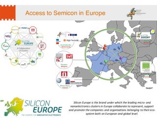 Access to Semicon in Europe
Silicon	Europe	is	the	brand	under	which	the	leading	micro- and	
nanoelectronics clusters	in	Europe	collaborate	to	represent,	support	
and	promote	the	companies	and	organisations belonging	to	their	eco-
system	both	on	European	and	global	level.
 