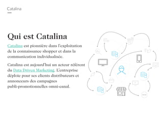 Catalina
Qui est Catalina
Catalina est pionnière dans l’exploitation
de la connaissance shopper et dans la
communication individualisée.
Catalina est aujourd’hui un acteur référent
du Data Driven Marketing. L’entreprise
déploie pour ses clients distributeurs et
annonceurs des campagnes
publi-promotionnelles omni-canal.
 