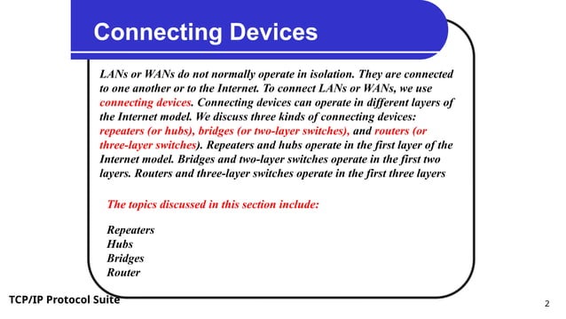 1606660774-connecting-devices-2 dev.pptx