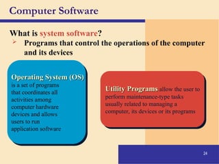 Introduction To System Software 1606816740-unit-1-introduction-to-computer-hardware-with-images.ppt