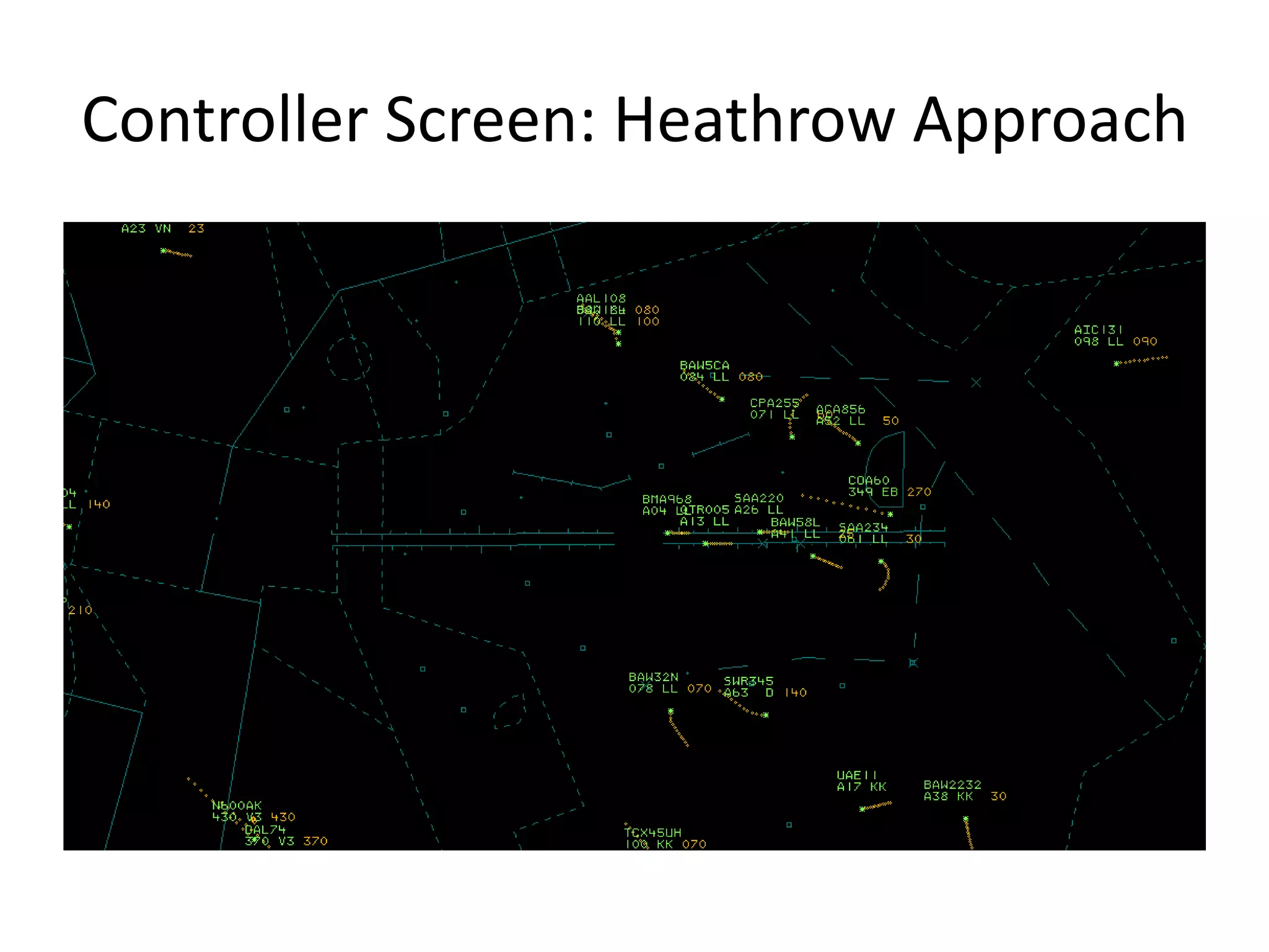 Controller Screen: Heathrow Approach
 