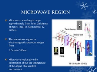 MICROWAVE REGION
Microwave wavelength range
approximately from 1mm (thickness
of pencil lead) to 30cm (about 12
inches).
The microwave region in
electromagnetic spectrum ranges
from
0.3cm to 300cm.
Microwave region give the
information about the temperature
of the object that emitted
microwaves.
 