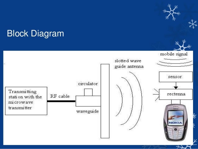 High gain! lcd mini gsm900mhz repeater 2g mobile signal