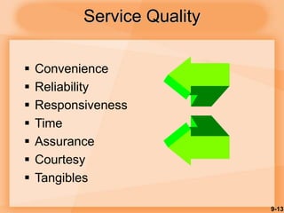 9-13
Service Quality
 Convenience
 Reliability
 Responsiveness
 Time
 Assurance
 Courtesy
 Tangibles
 