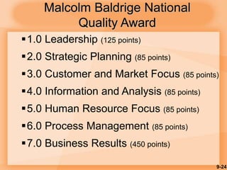 9-24
Malcolm Baldrige National
Quality Award
1.0 Leadership (125 points)
2.0 Strategic Planning (85 points)
3.0 Customer and Market Focus (85 points)
4.0 Information and Analysis (85 points)
5.0 Human Resource Focus (85 points)
6.0 Process Management (85 points)
7.0 Business Results (450 points)
 