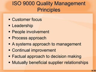 9-30
ISO 9000 Quality Management
Principles
 Customer focus
 Leadership
 People involvement
 Process approach
 A systems approach to management
 Continual improvement
 Factual approach to decision making
 Mutually beneficial supplier relationships
 