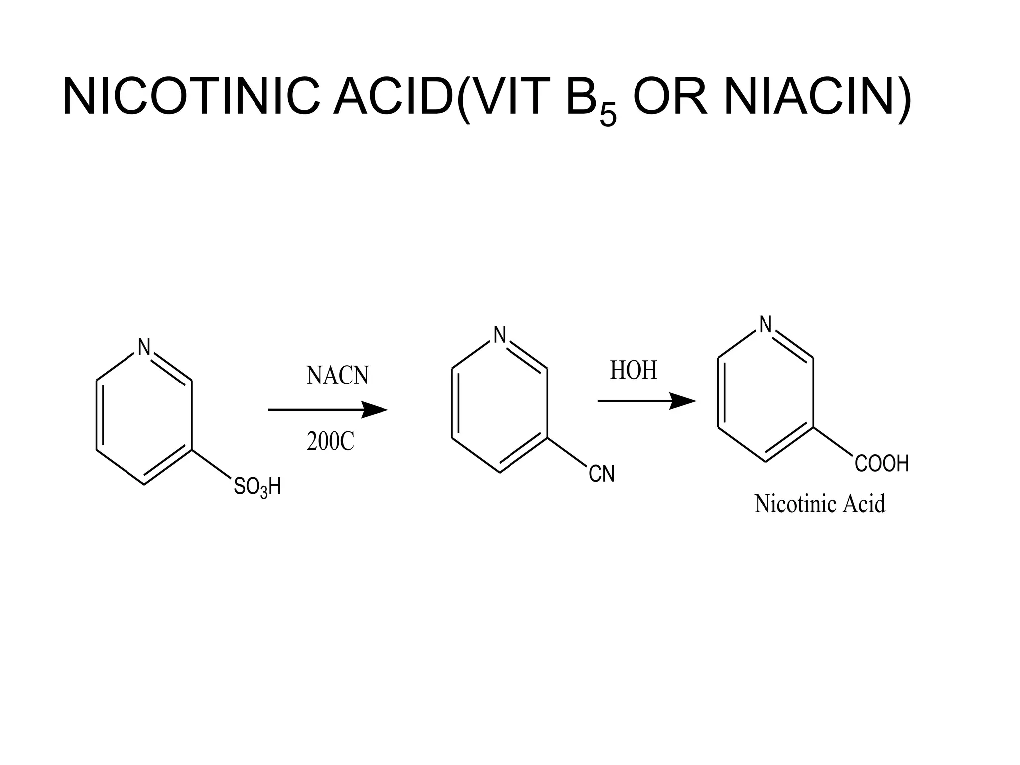 NICOTINIC ACID(VIT B5 OR NIACIN)
N
SO3H
N
CN
N
COOH
NACN
200C
HOH
Nicotinic Acid
 