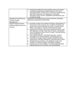 INDUSTRIAL ENGINEERING SUBJECTS LIST visual data 2