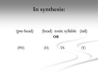 In synthesis:
(pre-head) (head) tonic syllable (tail)
OR
(PH) (H) TS (T)
 