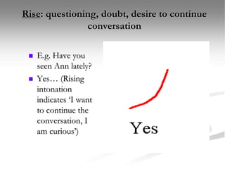 Rise: questioning, doubt, desire to continue
conversation
 E.g. Have you
seen Ann lately?
 Yes… (Rising
intonation
indicates ‘I want
to continue the
conversation, I
am curious’)
 