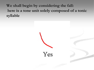We shall begin by considering the fall:
here is a tone unit solely composed of a tonic
syllable
 