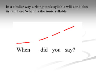 In a similar way a rising tonic syllable will condition
its tail: here ‘when’ is the tonic syllable
 
