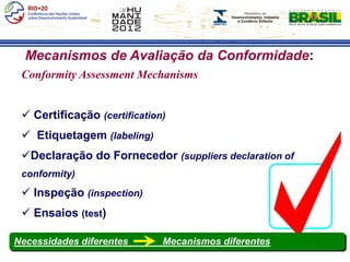 Mecanismos de Avaliação da Conformidade:
 Conformity Assessment Mechanisms


  Certificação (certification)
  Etiquetagem (labeling)
 Declaração do Fornecedor (suppliers declaration of
 conformity)
  Inspeção (inspection)
  Ensaios (test)

Necessidades diferentes       Mecanismos diferentes
 