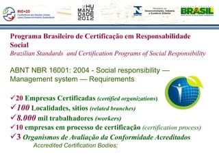 Programa Brasileiro de Certificação em Responsabilidade
Social
Brazilian Standards and Certification Programs of Social Responsibility

ABNT NBR 16001: 2004 - Social responsibility —
Management system — Requirements

20 Empresas Certificadas (certified organizations)
100 Localidades, sitios (related branches)
8.000 mil trabalhadores (workers)
10 empresas em processo de certificação (certification process)
3 Organismos de Avaliação da Conformidade Acreditados
        Accredited Certification Bodies;
 