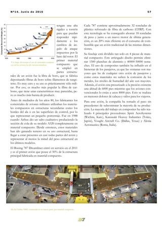 Cada 787 contiene aproximadamente 32 toneladas de
plástico reforzado de fibra de carbono (CFRP). Con
esta tecnología se ha conseguido ahorrar 18 toneladas
de peso y junto a un nuevo motor de última genera-
ción, es un 20% más eficiente en el consumo de com-
bustible que un avión tradicional de las mismas dimen-
siones.
Su fuselaje está dividido tan solo en 4 piezas de mate-
rial compuesto. Este arriesgado diseño permite elimi-
nar 1500 planchas de aluminio y 40000-50000 rema-
ches. El uso de composites también ha influido en el
bienestar de los pasajeros, ya que las ventanas son ma-
yores que las de cualquier otro avión de pasajeros y
como estos materiales no sufren la corrosión de los
metales, los niveles de humedad del aire son mayores.
Además, el avión esta presurizado a la presión existente
una altitud de 6000 pies mientras que los aviones con-
vencionales lo están a unos 8000 pies. Esto se traduce
en menores dolores de cabeza y oídos para los viajeros.
Para este avión, la compañía ha tomado el paso sin
precedentes de subcontratar la mayoría de su produc-
ción. La mayoría del trabajo en composites ha sido rea-
lizado 4 principales proveedores: Spirit AeroSystems
(Wichita, Kan.), Kawasaki Heavey Industries (Tokio,
Japón), Vought Aircraft Co. (Dallas, Texas) y Alenia
Aeronautica (Roma, Italia).
tengan una alta
rigidez a torsión
para que puedan
responder rápi-
damente a los
cambios de án-
gulo de ataque
impuestos por la
base del rotor. El
primer material
compuesto que
se empleó en
partes estructu-
rales de un avión fue la libra de boro, que se fabrica
depositando fibras de boro sobre filamentos de tungs-
teno. Es muy caro y su uso es prácticamente sólo mili-
tar. Por eso, es mucho más popular la fibra de car-
bono, que tiene unas características muy parecidas, pe-
ro es mucho más barata de producir.
Antes de mediados de los años 80, los fabricantes los
comerciales de aviones militares utilizaban los materia-
les compuestos en estructuras secundarias como los
bordes del ala o en las superficies de control, por lo
que representan un pequeño porcentaje. Fue en 1988
cuando Airbus dio un salto cualitativo produciendo la
sección de cola de su modelo A320 completamente en
material compuesto. Desde entonces, estos materiales
han ido ganando terreno en su uso estructural, hasta
llegar a estar presentes en casi todas partes del avión y
representar al menos la mitad del peso estructural en
los últimos modelos.
El Boeing 787 Dreamliner entró en servicio en el 2011
y es el primer avión que posee el 50% de la estructura
principal fabricada en material compuesto.
A lo largo del tiempo el uso de materiales compues-
tos en los aviones ha ido incrementándose.
Ala del Airbus A400, construida en su mayor parte por material compuesto.
57Nº14. Junio de 2016
 