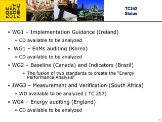 ISO 50001 Energy Management System - George Alves Soares | PPT