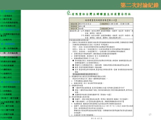 壹、基地分析
(一) 基地區位
(二)都市計畫
(三)公共設施保留地
(四)可見規模分析
貳、規劃需求分析
(一)空間需求暨定性定
量分析
(二)空間序列
參、規劃議題
(一)第一次討論紀錄
(二)第二次討論紀錄
(三)第三次討論紀錄
(四)歷次設計議題
(五)現況測量圖
(六)鑽探報告
(七)基礎形式
(八)擋土形式
肆、初步規劃成果
(一)設計發展過程
(二)空間概念
(三)全案總覽
(四)地下一層平面圖
(五)全區配置暨一層平
面圖
(六)二層平面圖
(七)三層平面圖
(八)頂層平面圖
(九)3D示意圖
17
 