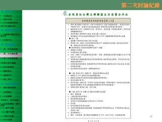 壹、基地分析
(一) 基地區位
(二)都市計畫
(三)公共設施保留地
(四)可見規模分析
貳、規劃需求分析
(一)空間需求暨定性定
量分析
(二)空間序列
參、規劃議題
(一)第一次討論紀錄
(二)第二次討論紀錄
(三)第三次討論紀錄
(四)歷次設計議題
(五)現況測量圖
(六)鑽探報告
(七)基礎形式
(八)擋土形式
肆、初步規劃成果
(一)設計發展過程
(二)空間概念
(三)全案總覽
(四)地下一層平面圖
(五)全區配置暨一層平
面圖
(六)二層平面圖
(七)三層平面圖
(八)頂層平面圖
(九)3D示意圖
18
 