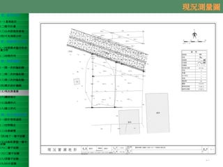 壹、基地分析
(一) 基地區位
(二)都市計畫
(三)公共設施保留地
(四)可見規模分析
貳、規劃需求分析
(一)空間需求暨定性定
量分析
(二)空間序列
參、規劃議題
(一)第一次討論紀錄
(二)第二次討論紀錄
(三)第三次討論紀錄
(四)歷次設計議題
(五)現況測量圖
(六)鑽探報告
(七)基礎形式
(八)擋土形式
肆、初步規劃成果
(一)設計發展過程
(二)空間概念
(三)全案總覽
(四)地下一層平面圖
(五)全區配置暨一層平
面圖
(六)二層平面圖
(七)三層平面圖
(八)頂層平面圖
(九)3D示意圖
24
 