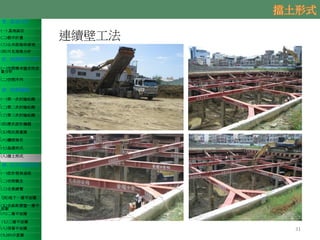 壹、基地分析
(一) 基地區位
(二)都市計畫
(三)公共設施保留地
(四)可見規模分析
貳、規劃需求分析
(一)空間需求暨定性定
量分析
(二)空間序列
參、規劃議題
(一)第一次討論紀錄
(二)第二次討論紀錄
(三)第三次討論紀錄
(四)歷次設計議題
(五)現況測量圖
(六)鑽探報告
(七)基礎形式
(八)擋土形式
肆、初步規劃成果
(一)設計發展過程
(二)空間概念
(三)全案總覽
(四)地下一層平面圖
(五)全區配置暨一層平
面圖
(六)二層平面圖
(七)三層平面圖
(八)頂層平面圖
(九)3D示意圖
31
連續壁工法
 