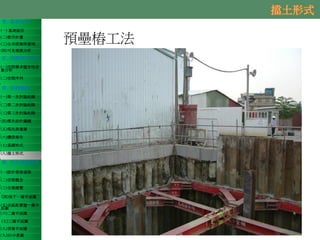 壹、基地分析
(一) 基地區位
(二)都市計畫
(三)公共設施保留地
(四)可見規模分析
貳、規劃需求分析
(一)空間需求暨定性定
量分析
(二)空間序列
參、規劃議題
(一)第一次討論紀錄
(二)第二次討論紀錄
(三)第三次討論紀錄
(四)歷次設計議題
(五)現況測量圖
(六)鑽探報告
(七)基礎形式
(八)擋土形式
肆、初步規劃成果
(一)設計發展過程
(二)空間概念
(三)全案總覽
(四)地下一層平面圖
(五)全區配置暨一層平
面圖
(六)二層平面圖
(七)三層平面圖
(八)頂層平面圖
(九)3D示意圖
32
預壘樁工法
 