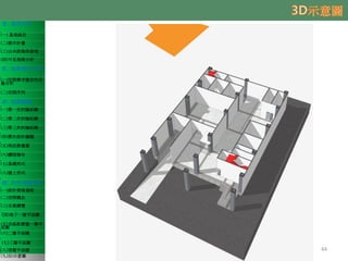 壹、基地分析
(一) 基地區位
(二)都市計畫
(三)公共設施保留地
(四)可見規模分析
貳、規劃需求分析
(一)空間需求暨定性定
量分析
(二)空間序列
參、規劃議題
(一)第一次討論紀錄
(二)第二次討論紀錄
(三)第三次討論紀錄
(四)歷次設計議題
(五)現況測量圖
(六)鑽探報告
(七)基礎形式
(八)擋土形式
肆、初步規劃成果
(一)設計發展過程
(二)空間概念
(三)全案總覽
(四)地下一層平面圖
(五)全區配置暨一層平
面圖
(六)二層平面圖
(七)三層平面圖
(八)頂層平面圖
(九)3D示意圖
44
 