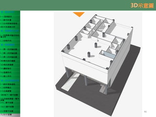壹、基地分析
(一) 基地區位
(二)都市計畫
(三)公共設施保留地
(四)可見規模分析
貳、規劃需求分析
(一)空間需求暨定性定
量分析
(二)空間序列
參、規劃議題
(一)第一次討論紀錄
(二)第二次討論紀錄
(三)第三次討論紀錄
(四)歷次設計議題
(五)現況測量圖
(六)鑽探報告
(七)基礎形式
(八)擋土形式
肆、初步規劃成果
(一)設計發展過程
(二)空間概念
(三)全案總覽
(四)地下一層平面圖
(五)全區配置暨一層平
面圖
(六)二層平面圖
(七)三層平面圖
(八)頂層平面圖
(九)3D示意圖
46
 