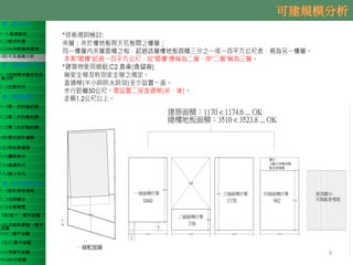 壹、基地分析
(一) 基地區位
(二)都市計畫
(三)公共設施保留地
(四)可見規模分析
貳、規劃需求分析
(一)空間需求暨定性定
量分析
(二)空間序列
參、規劃議題
(一)第一次討論紀錄
(二)第二次討論紀錄
(三)第三次討論紀錄
(四)歷次設計議題
(五)現況測量圖
(六)鑽探報告
(七)基礎形式
(八)擋土形式
肆、初步規劃成果
(一)設計發展過程
(二)空間概念
(三)全案總覽
(四)地下一層平面圖
(五)全區配置暨一層平
面圖
(六)二層平面圖
(七)三層平面圖
(八)頂層平面圖
(九)3D示意圖
9
 