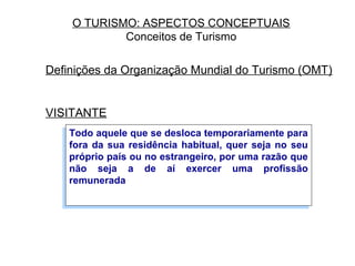 O TURISMO: ASPECTOS CONCEPTUAIS
Conceitos de Turismo
Definições da Organização Mundial do Turismo (OMT)
VISITANTE
Todo aquele que se desloca temporariamente para
fora da sua residência habitual, quer seja no seu
próprio país ou no estrangeiro, por uma razão que
não seja a de aí exercer uma profissão
remunerada
Todo aquele que se desloca temporariamente para
fora da sua residência habitual, quer seja no seu
próprio país ou no estrangeiro, por uma razão que
não seja a de aí exercer uma profissão
remunerada
 