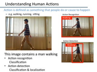Understanding	Human	Ac2ons	
•  Ac2on	is	deﬁned	as	something	that	people	do	or	cause	to	happen	
–  e.g.	walking,	running, s...