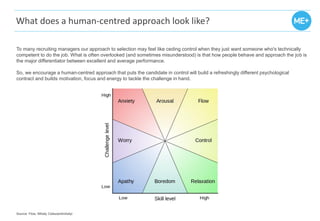 What does a human-centred approach look like?
To many recruiting managers our approach to selection may feel like ceding c...